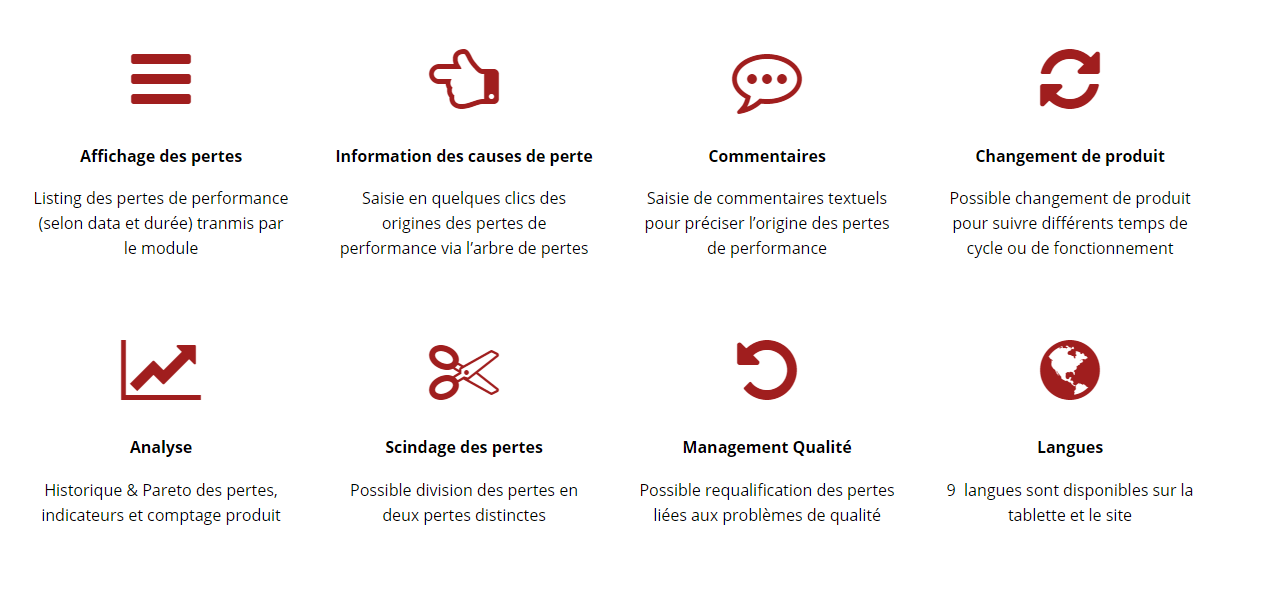 PERFTRAK : FONCTIONNALITÉS DE LA TABLETTE !